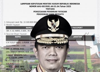 Gubernur Jambi Dirikan Yayasan Baru, Muncul Dugaan Upaya Merebut Aset UNBARI